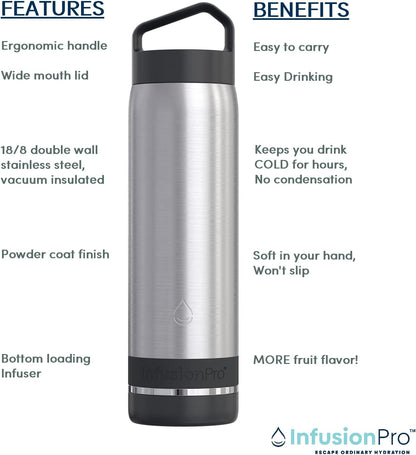 Infusion Pro Fruit Infuser Water Bottle with Straw Lid (32 oz) Stainless Steel Vacuum Insulated : 50 Recipe Fruit Infusion eBook : More Flavor : Easy Cleaning : Great Gift