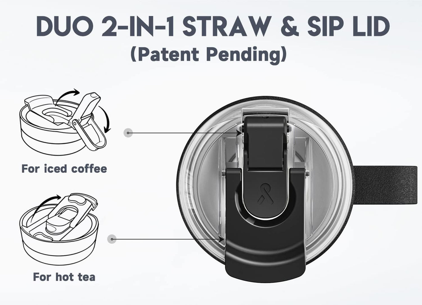 Meoky 32oz Tumbler with Handle, Stainless Steel Travel Mug with 2-in-1 Straw and Sip Lid, Vacuum Insulated Coffee Mug, 100% Leak Proof, Keeps Cold for 24 Hours or Hot for 8 Hours (Sky)