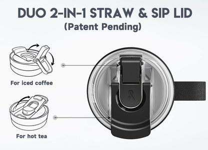 Meoky 32oz Tumbler with Handle, Stainless Steel Travel Mug with 2-in-1 Straw and Sip Lid, Vacuum Insulated Coffee Mug, 100% Leak Proof, Keeps Cold for 24 Hours or Hot for 8 Hours (Sky)