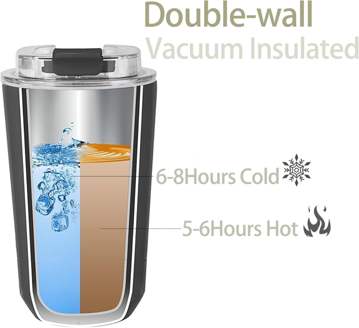 DEQIANG Travel Coffee Cup, Coffee Cup Travel with Lid, Insulated Coffee Mug for Hot & Cold Beverages, Great Gift Choice for Coffee Lovers, Office Workers, Hikers & Commuters (Black, 8.5 oz)