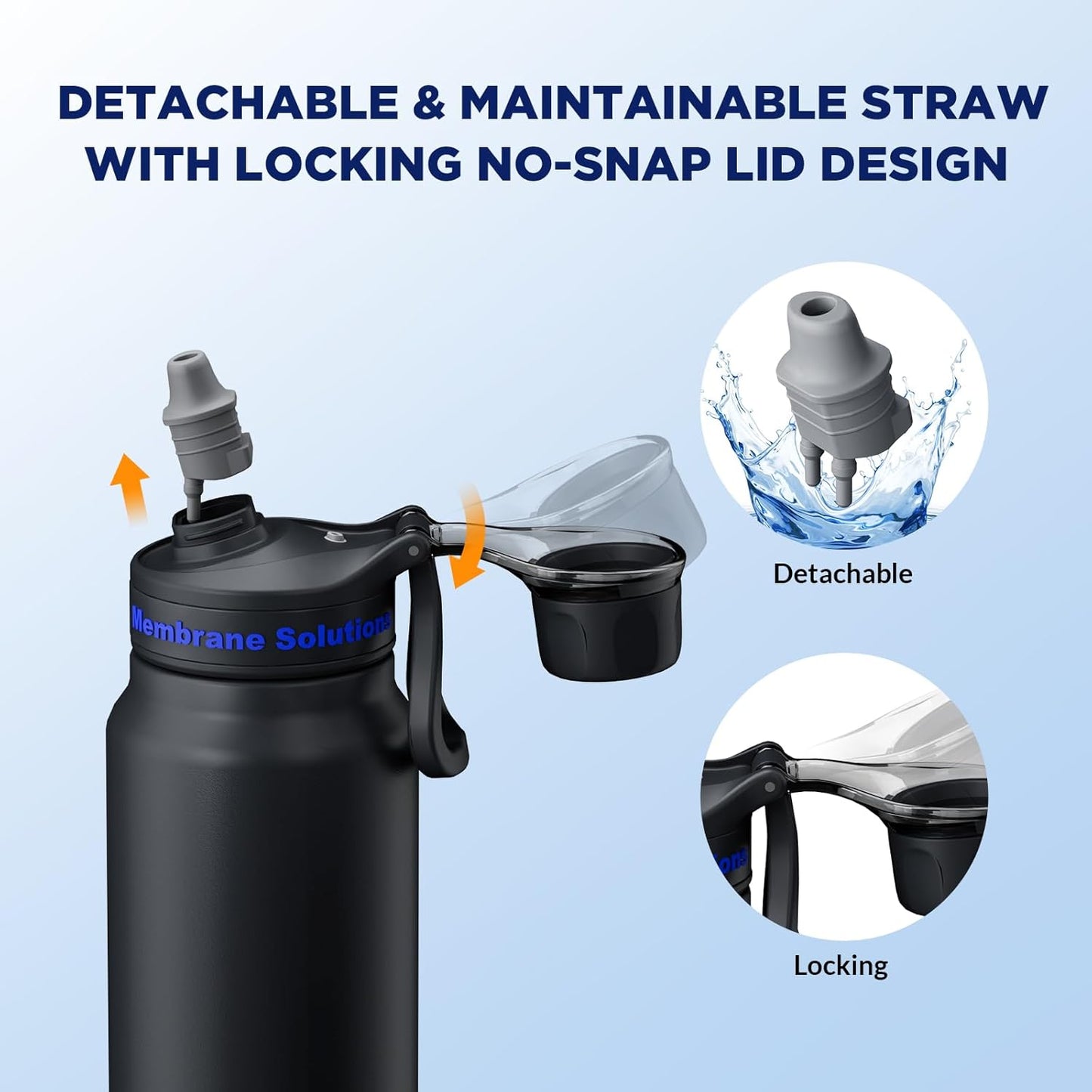 Membrane Solutions C3 Filtered Water Bottle, 32oz Stainless Steel Water Bottle with Replaceable UF+ACF Filter Cartridge, Portable Water Filter, Travel, Hiking & Camping for Drinking Water