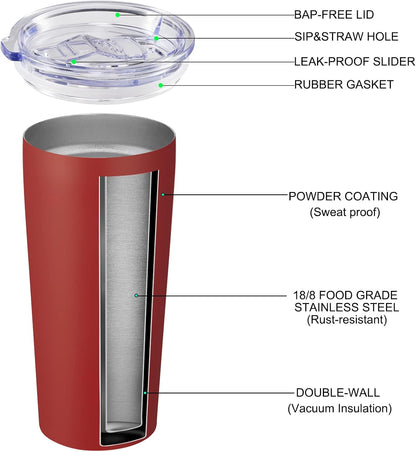 VEGOND 20oz Tumbler Bulk with Lid and Straw 1 Pack, Stainless Steel Vacuum Insulated Tumbler, Double Wall Coffee Cup Travel Mug, River Green