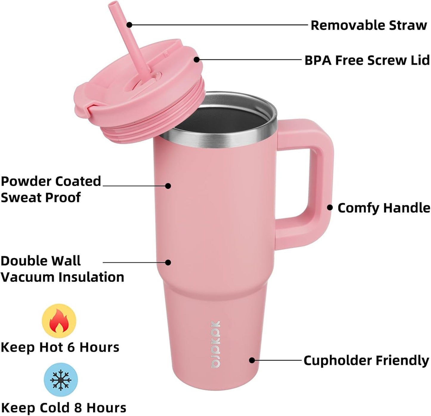 BJPKPK 30oz Stainless Steel Insulated Tumbler With Handle And Lid Straw Travel Coffee Mug Thermal Cup,Black