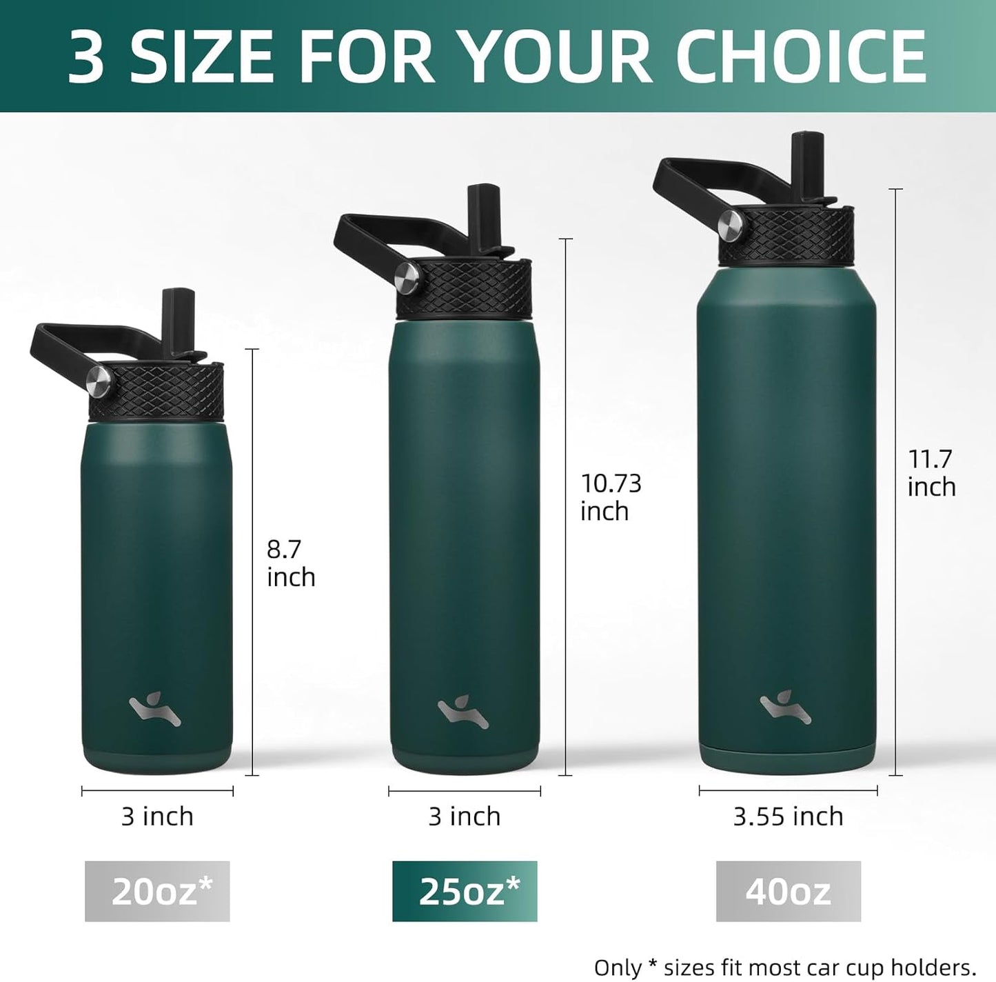 Konokyo 22oz Stainless Steel Bottles with 3 Lids Sport Insulated Water Bottle,Mint
