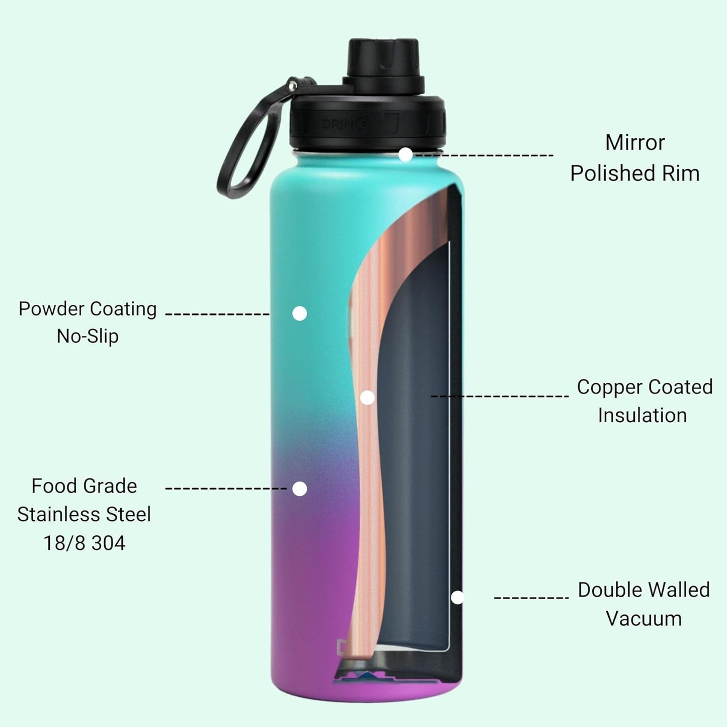 Drinco Stainless Steel Water Bottle Spout Lid Vacuum Insulated Double Wall Water Bottle Wide Mouth (40oz 32oz 22oz 18oz 14oz) Leak Proof Keep Cold Sport Camping Hiking (22 oz, 22oz Black)