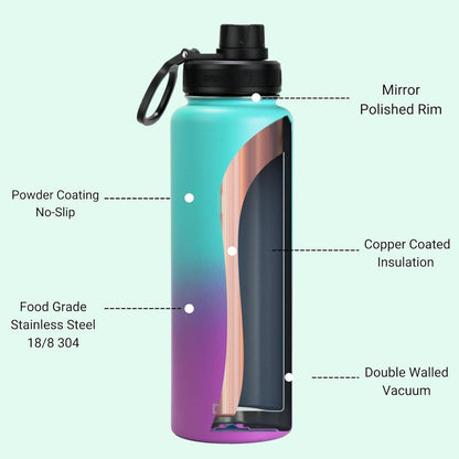 Drinco Stainless Steel Water Bottle Spout Lid Vacuum Insulated Double Wall Water Bottle Wide Mouth (40oz 32oz 22oz 18oz 14oz) Leak Proof Keep Cold Sport Camping Hiking (22 oz, 22oz Black)