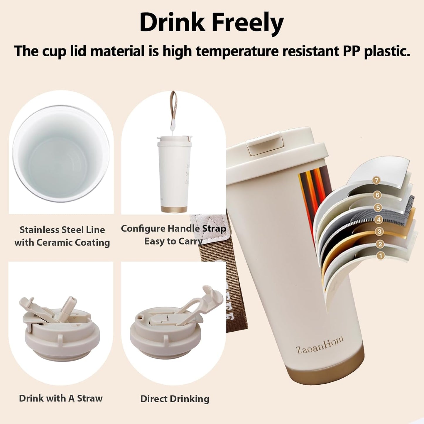 Insulated Coffee Mug with Ceramic Coating, 18 oz Ceramic Lined Travel Coffee Mug with Leakproof Lid, Double Wall Stainless Steel Hot ＆ Cold Drinking Cup for Office Camping Travel, White