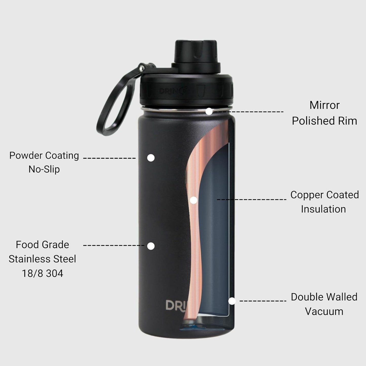 Drinco Stainless Steel Water Bottle Spout Lid Vacuum Insulated Double Wall Water Bottle Wide Mouth (40oz 32oz 22oz 18oz 14oz) Leak Proof Keep Cold Sport Camping Hiking (22 oz, 22oz Black)