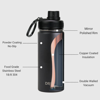 Drinco Stainless Steel Water Bottle Spout Lid Vacuum Insulated Double Wall Water Bottle Wide Mouth (40oz 32oz 22oz 18oz 14oz) Leak Proof Keep Cold Sport Camping Hiking (22 oz, 22oz Black)