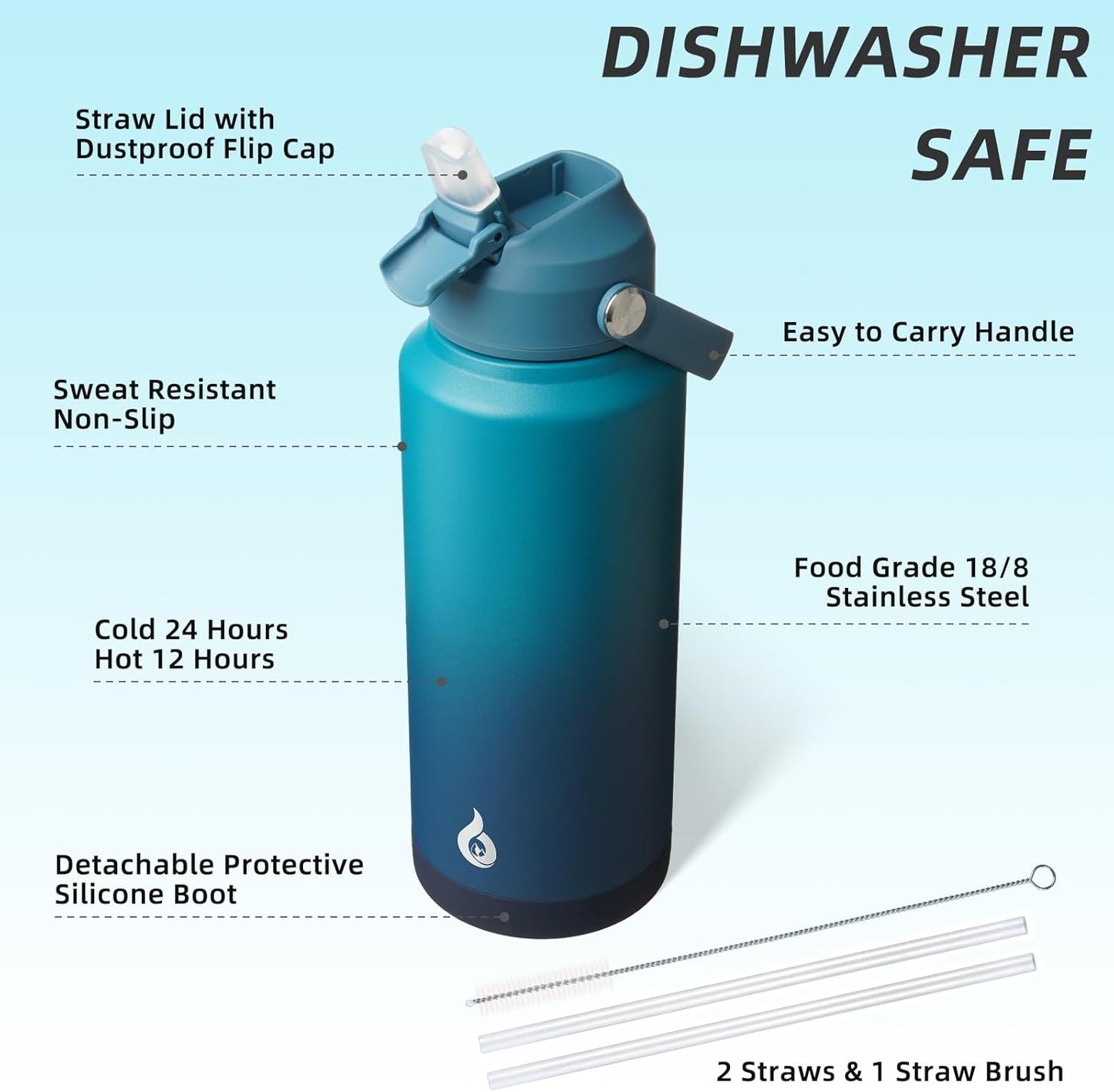 BJPKPK Insulated Water Bottle with Straw Lid, 18oz Thermo Water Bottles with Soft Nozzle, Flex Handle & Non-slip Boot, BPA Free Leak Proof Stainless Steel Metal Thermo, Tumblers, Cups,Sea Salt