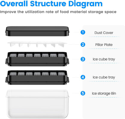 Ice Cube Tray with Lid and Bin, PHINOX 56 pcs Ice Trays for Freezer, Ice Cube Trays for Freezer with 2 trays, Container, Lid & Ice Scoop, BPA Free