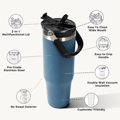 40 oz Insulated Stainless Steel Bottle with 2-in-1 Straw and Spout Lid, Water Bottle with Carry Handle Keep Cold 24H, Leak-Proof, Fits in Car Cup Holder, Travel, and School（off-White）