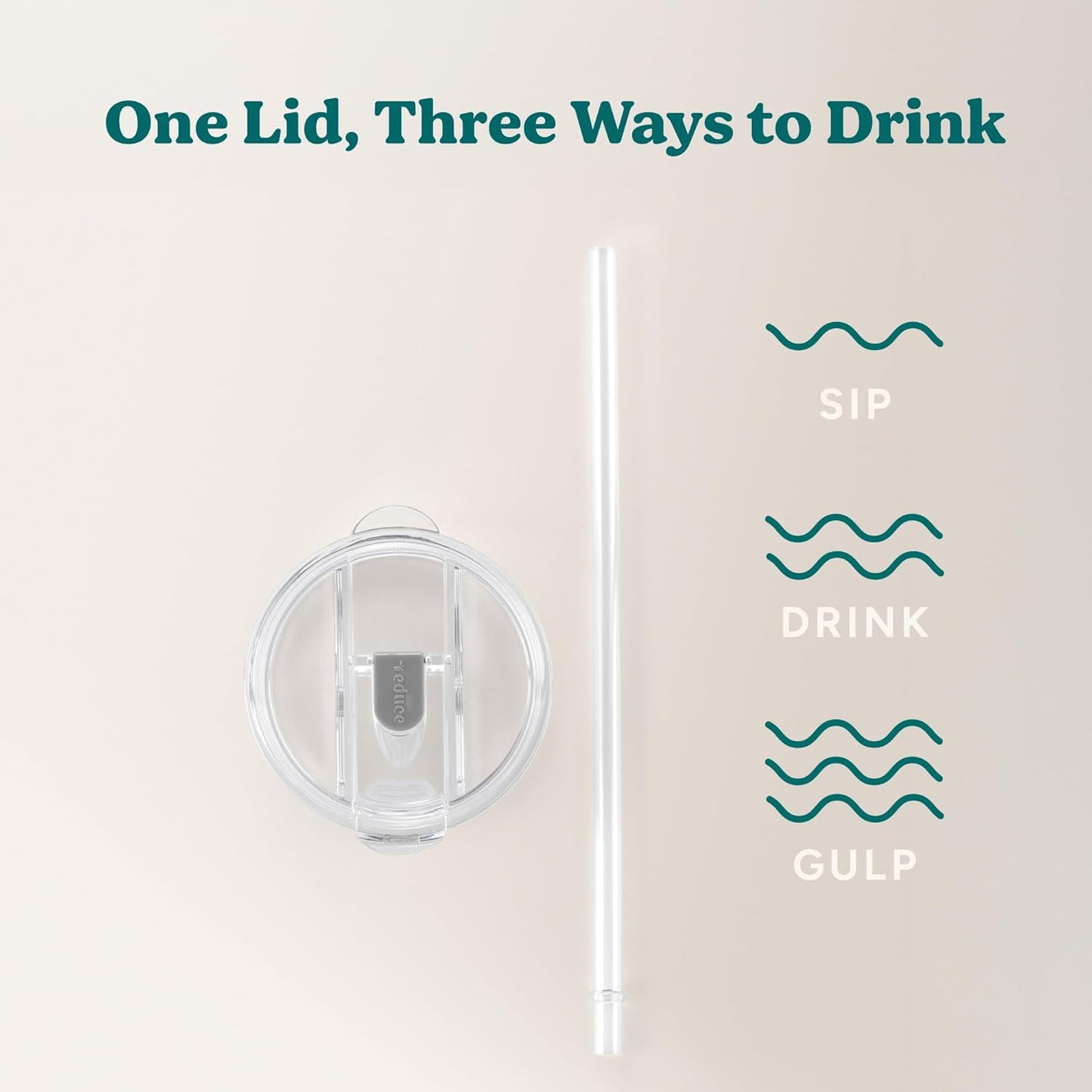 Reduce Tumbler Lid and Straw Set for 30-40 oz Tumblers/Mugs - BPA Free, Dishwasher Safe, Impact Resistant - Replace Broken, Damaged or Lost Reduce Cold 1 Straws and Lids - Large