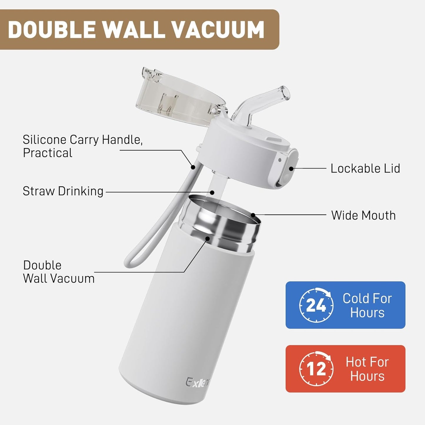 5oz Small Water Bottles with Straw, Mini Water Bottle with One-Hand Open Design, Leak-Proof Locking Lid for Hot&Cold Drinks, Small Travel Water Bottle - 100% Leakproof for School, Travel...(Mint)