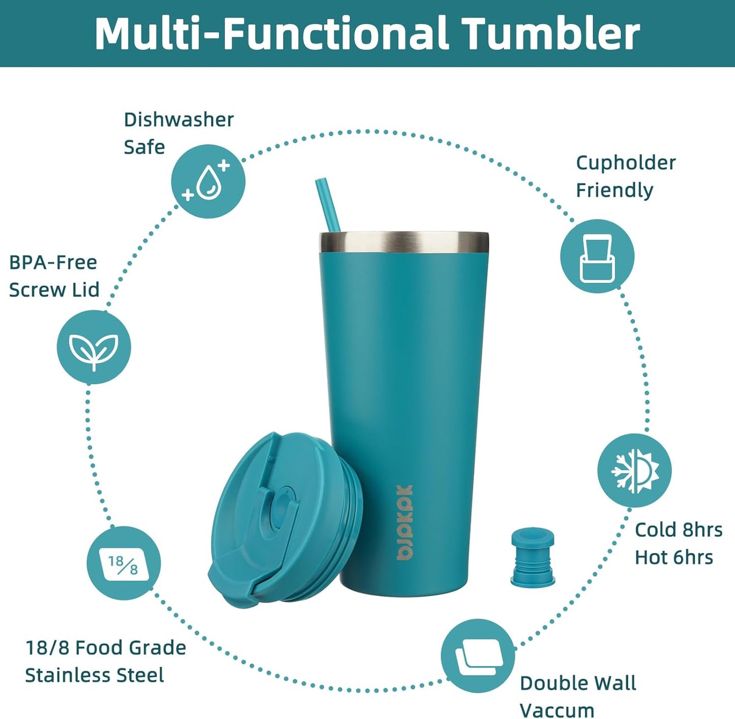 BJPKPK 22oz Insulated Tumbler With lid And Straw Stainless Steel Tumblers Travel Coffee Mug Reusable Thermal Cup,Sky