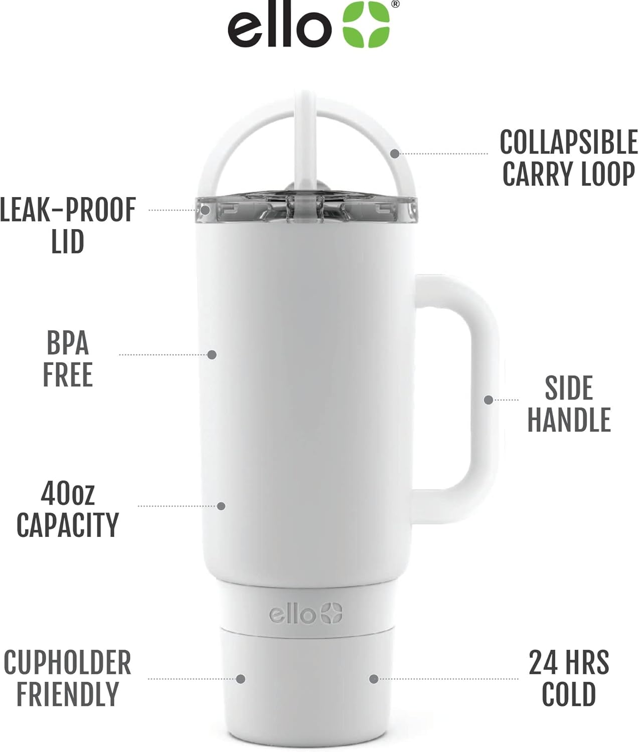 Ello Port 40oz Tumbler with Carry Loop & Integrated Handle, Vacuum Insulated Stainless Steel Reusable Water Bottle, Travel Mug with Leak Proof Lid & Straw, Perfect for Iced Coffee & Tea, White