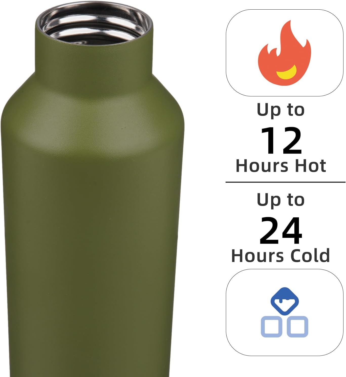 Konokyo Insulated Water Bottle with Straw,25 OZ Double Wall Vacuum Stainless Steel Water Flask with 2 Lids,Black
