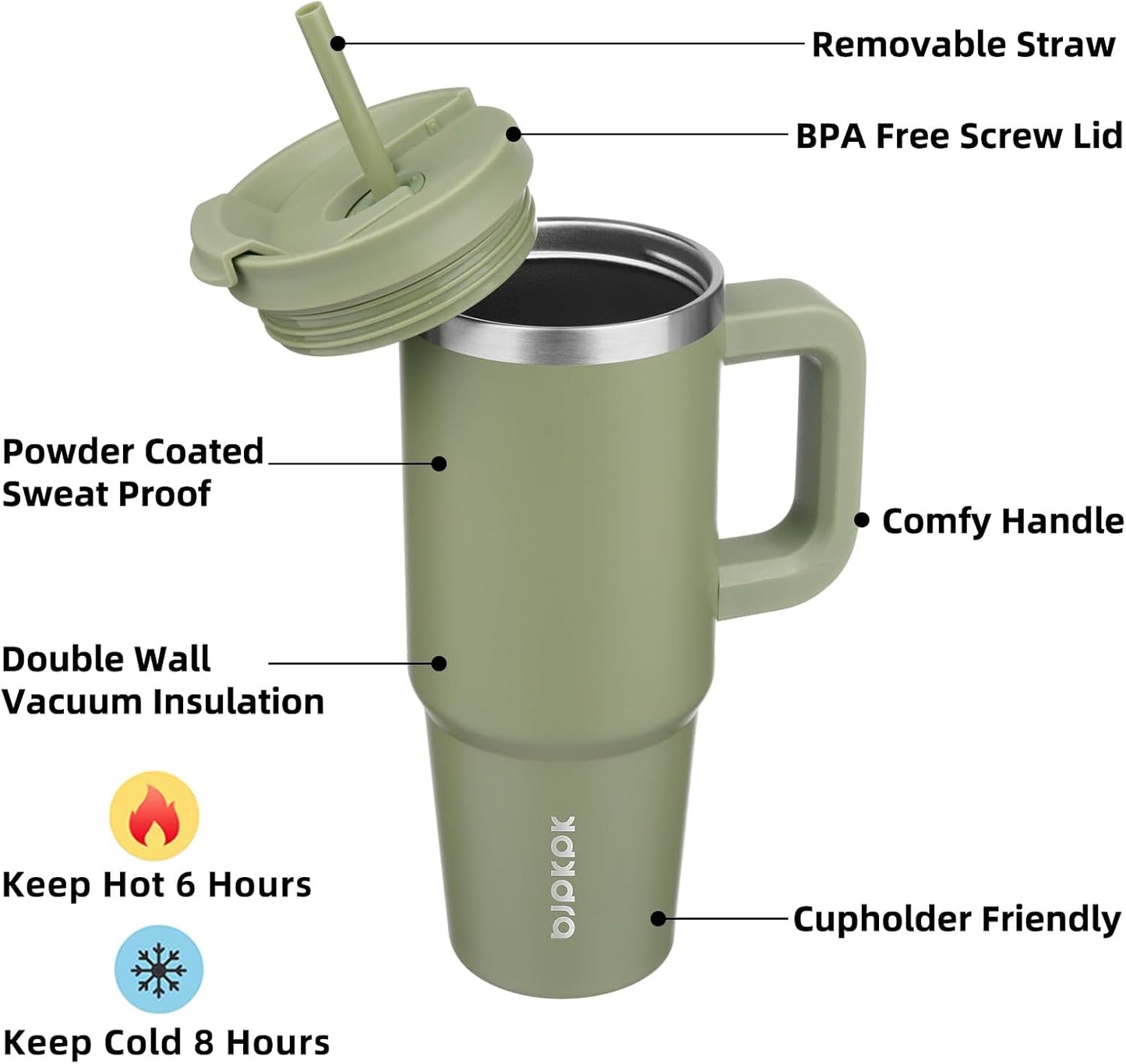 BJPKPK 30oz Stainless Steel Insulated Tumbler With Handle And Lid Straw Travel Coffee Mug Thermal Cup,Black