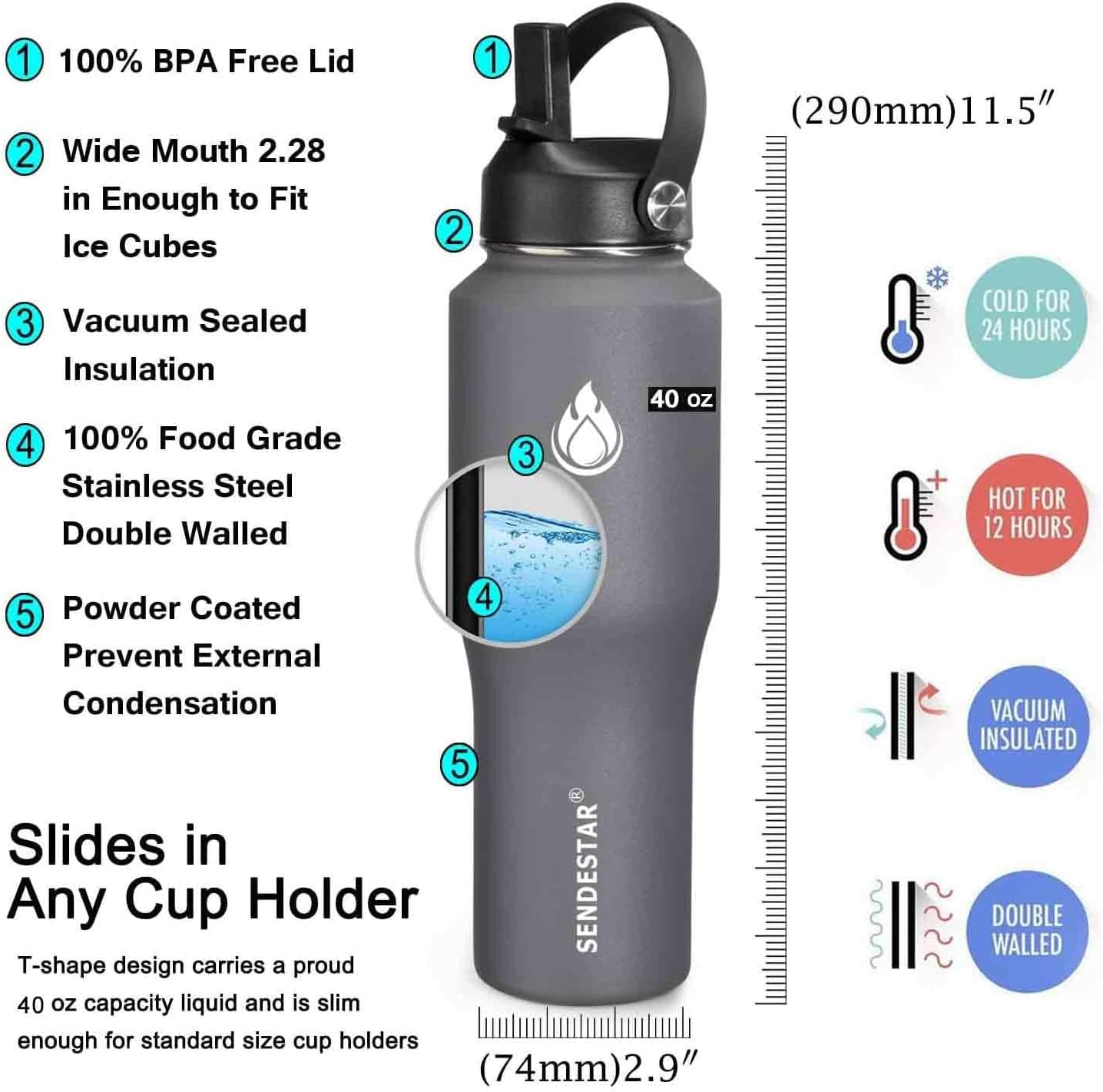 SENDESTAR 40oz Water Bottle Wide Mouth Stainless Steel Vacuum Insulated Double Wall with Straw Lids Fit in Any Car Cup Holder