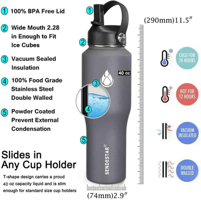 SENDESTAR 40oz Water Bottle Wide Mouth Stainless Steel Vacuum Insulated Double Wall with Straw Lids Fit in Any Car Cup Holder