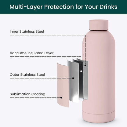 NOBL Stainless Steel Water Bottle,17 oz, 500 ml, Double Wall Vacuum Insulation, Sealed Bottle Keeps Drinks Cold 24 Hrs & Hot 12 Hrs, Leak Proof, Fits Noble Carry-On Cup Holder - Sand