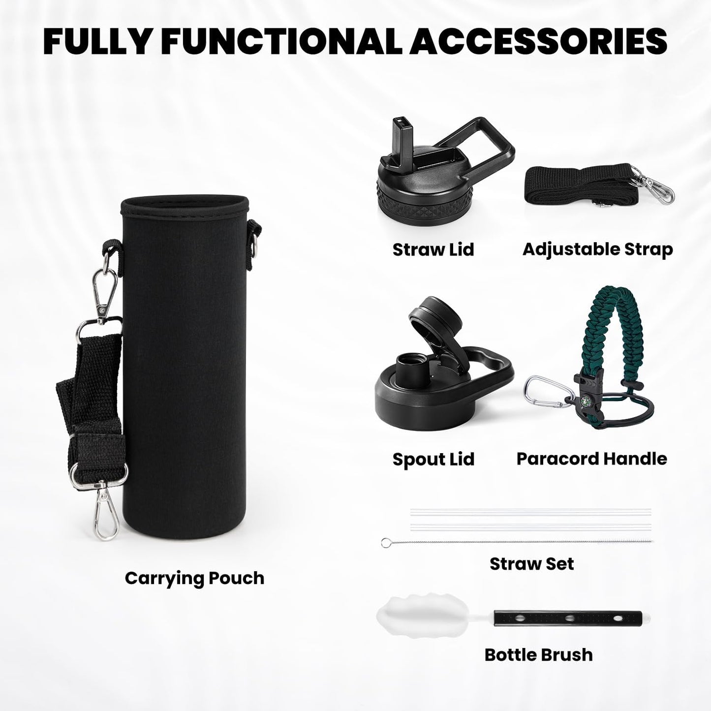 RAYMYLO One Gallon Water Bottle Insulated, Triple Walled Vacuum Stainless Steel (Cold for 48 Hrs), Leak Proof & Non-BPA, Large Water Flask Jug with Paracord Handle & Straw Spout Lids