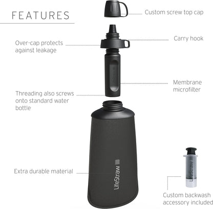 LifeStraw Peak Series - Collapsible Squeeze Bottle Water Filter System – 650ml for Trail Running, Through Hiking, Travel, Cycling, and Fishing; Dark Mountain Gray