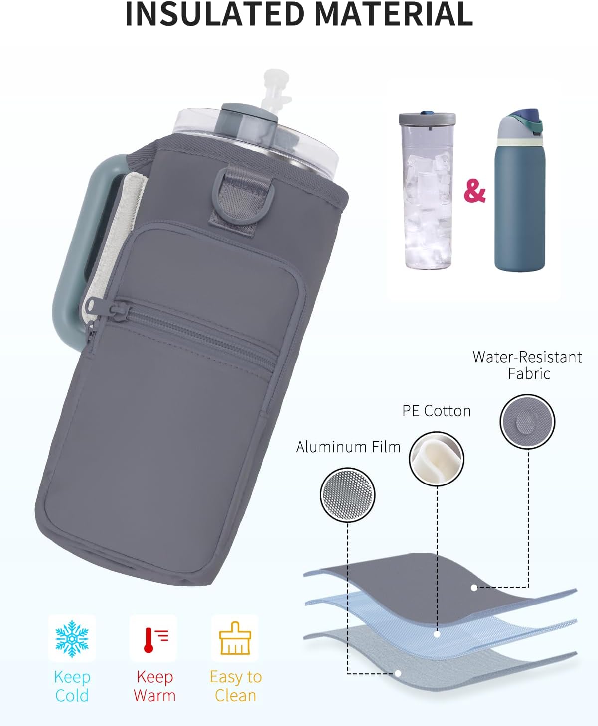 sportsnew Magnetic Gym Bag for Women Men, Crossbody Insulated Cup Sleeve Water Bottle Carrier Holder with Strap for 40oz Tumbler with Handle, 4 Built-in Magnets Small Gym Bag for Workout, Walking