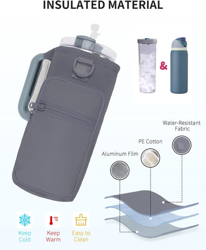 sportsnew Magnetic Gym Bag for Women Men, Crossbody Insulated Cup Sleeve Water Bottle Carrier Holder with Strap for 40oz Tumbler with Handle, 4 Built-in Magnets Small Gym Bag for Workout, Walking
