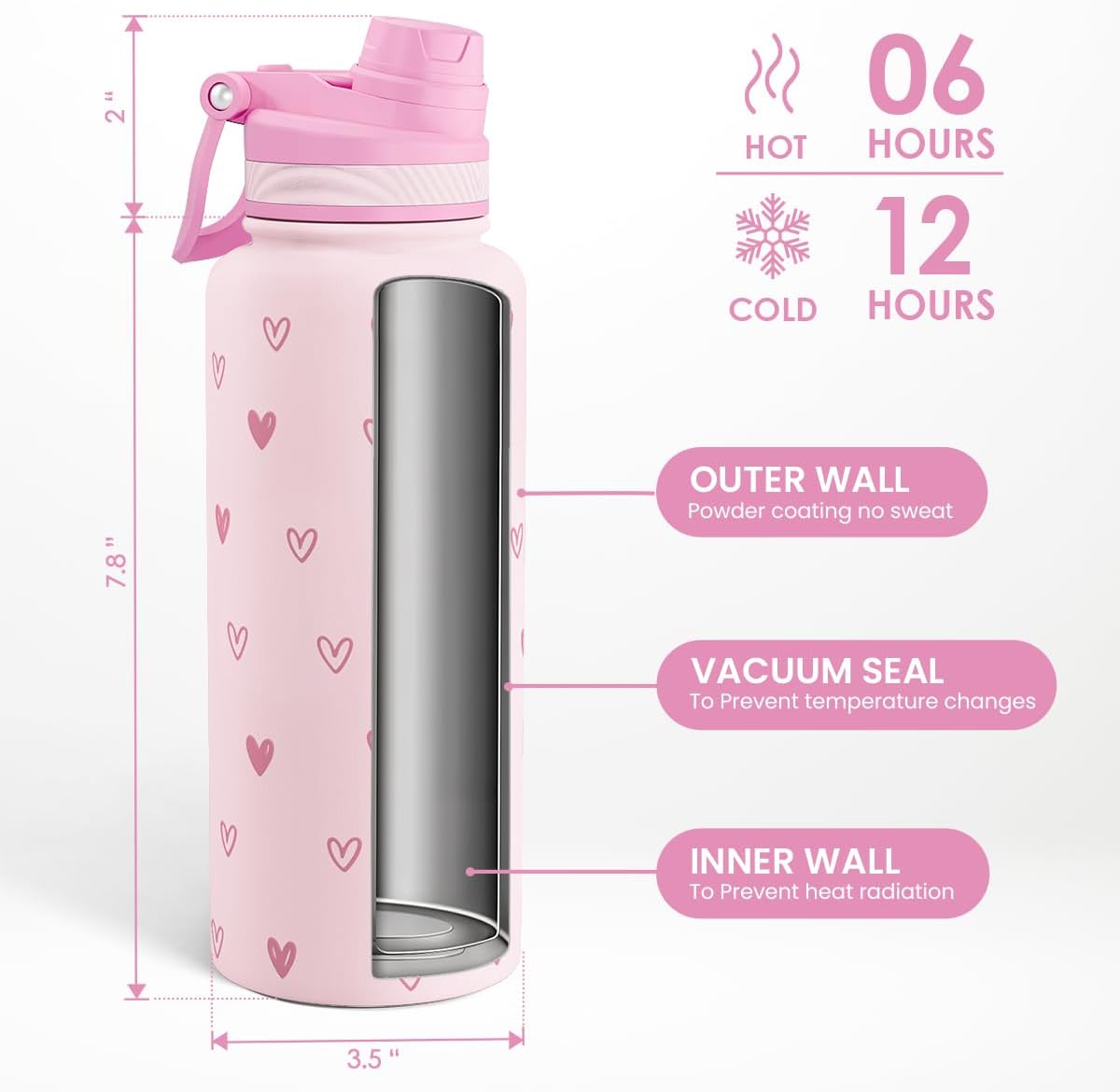 SANDJEST Pickleball Stainless Steel Water Bottle with Strap 32oz, Insulated Bottles with Straw and Spout Lid for Gym Sports Travel Outdoor, Gifts for Women Girls Birthday Christmas