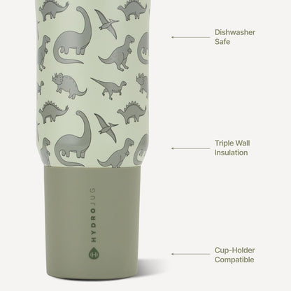 HydroJug Sport - Stainless Steel Tumbler with Straw, Vacuum Insulated, 40oz Leakproof Water Bottle, Ergonomic Design, Reusable, Dishwasher Safe, Rubber Base, Durable for Gym or Outdoors, Sage