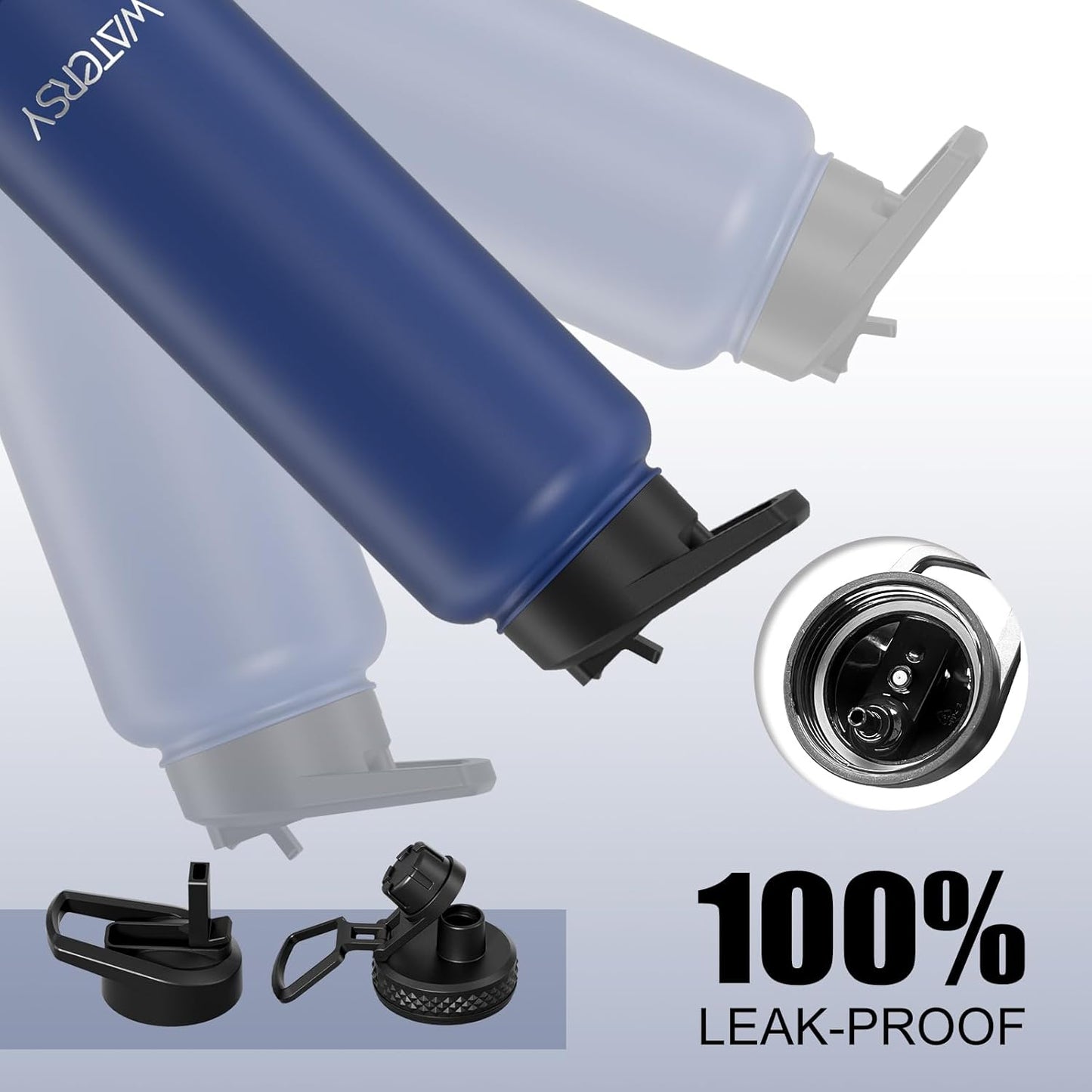 40oz Insulated Water Bottle (Cold for 48 Hrs),BPA Free&Leak Proof,Stainless Steel Water Flask,Water Jug with Straw Spout Lids for Gym,Hiking,Travel,Black Blue