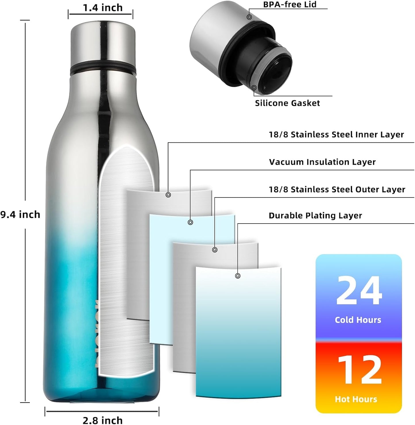 BJPKPK Insulated Water Bottles, 18 oz Stainless Steel Metal Water Bottle with Strap, BPA Free Leak Proof Jugs, Mugs, Flasks, Reusable Thermal Flasks for Sports & Travel, Black - Colors B