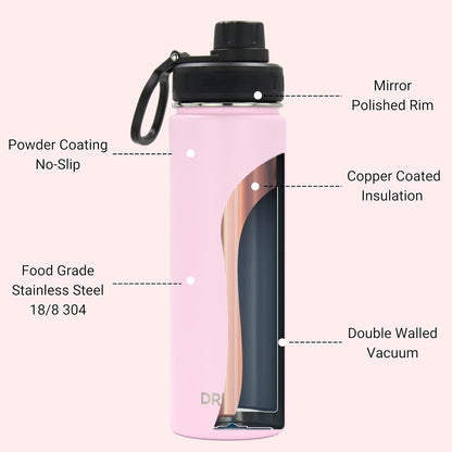 Drinco Stainless Steel Water Bottle Spout Lid Vacuum Insulated Double Wall Water Bottle Wide Mouth (40oz 32oz 22oz 18oz 14oz) Leak Proof Keep Cold Sport Camping Hiking (22 oz, 22oz Black)