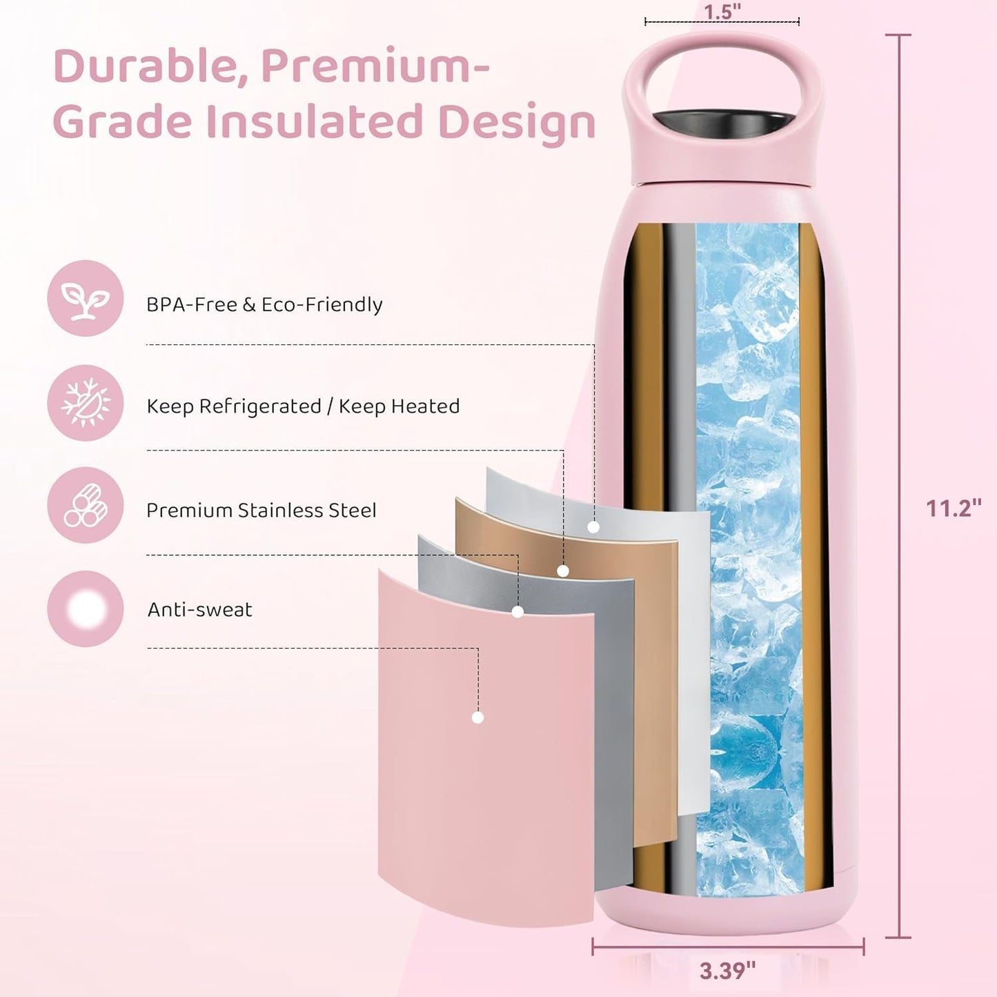 32oz Insulated Stainless Steel Water Bottle with Handle, Double Wall Leakproof Sport Water Bottle, BPA-Free, Keeps Cold 24H/Hot 12H, Ideal Gym Bottle for Men, Women, Office, Hiking, Black