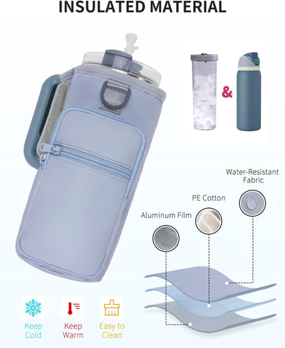 sportsnew Magnetic Gym Bag for Women Men, Crossbody Insulated Cup Sleeve Water Bottle Carrier Holder with Strap for 40oz Tumbler with Handle, 4 Built-in Magnets Small Gym Bag for Workout, Walking