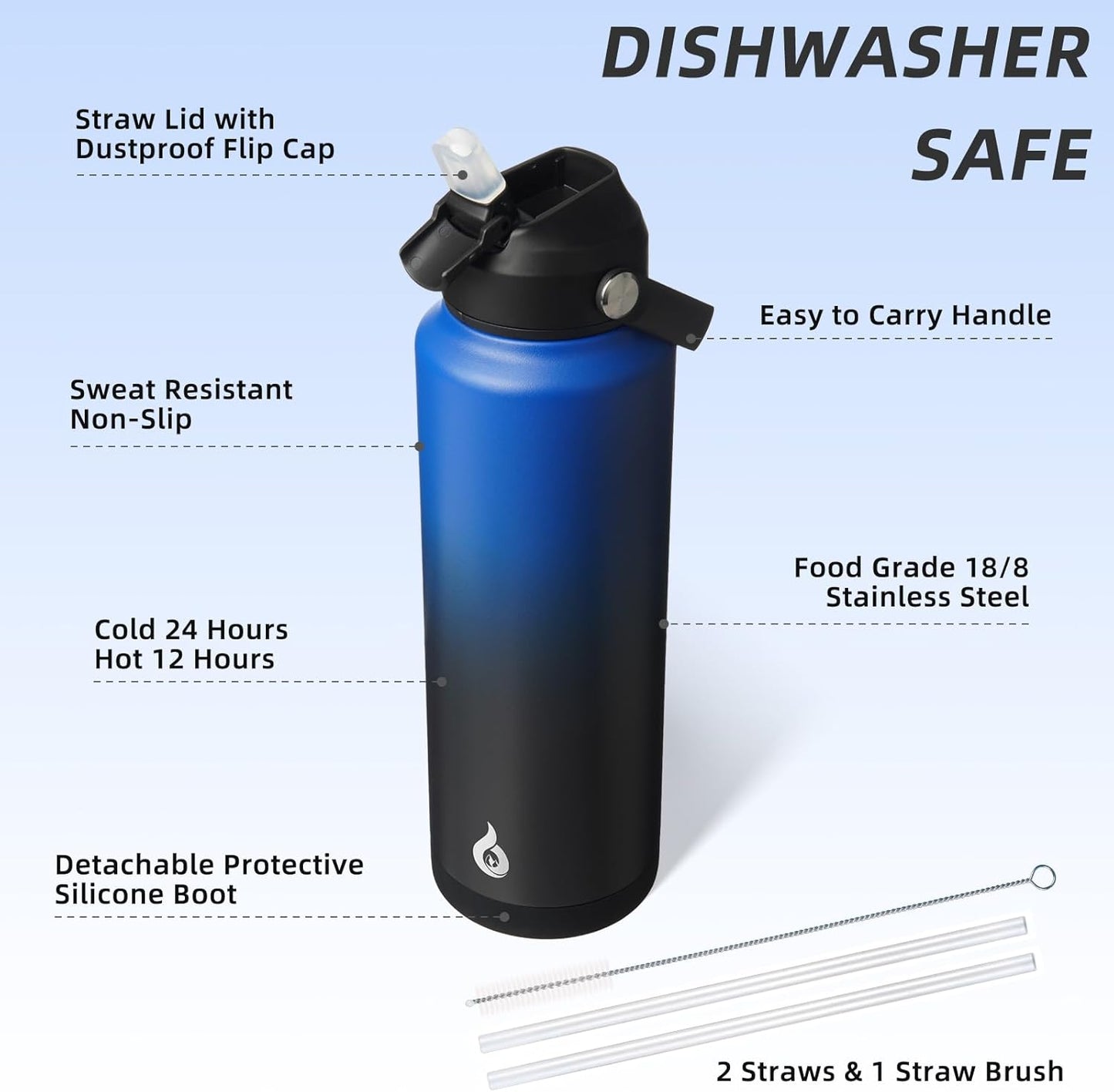 BJPKPK Insulated Water Bottle with Straw Lid, 18oz Thermo Water Bottles with Soft Nozzle, Flex Handle & Non-slip Boot, BPA Free Leak Proof Stainless Steel Metal Thermo, Tumblers, Cups,Sea Salt