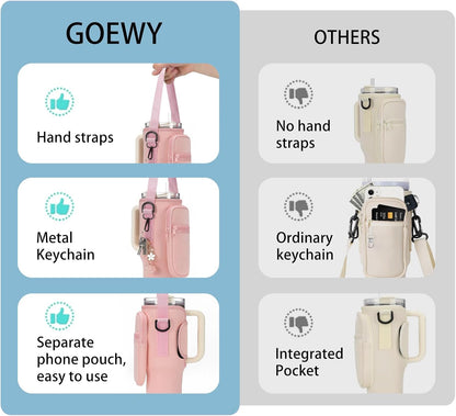 GOEWY Water Bottle Carrier Bag for Stanley 40/30 oz Tumbler with Phone Pocket Neoprene Water Bottle Holder with Shoulder & Handheld Strap Stanley Cup Accessories