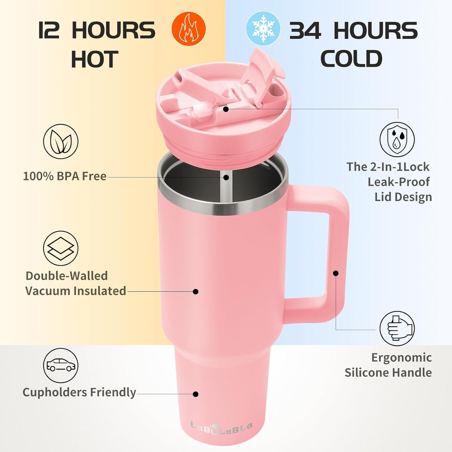 Labulabla 40oz Stainless Steel Insulated Tumbler with Flip Straw, 2-in-1 Lid, 100% Leakproof, Cup Holder Friendly, Handle, BPA-Free (light pink, 40, ounces)