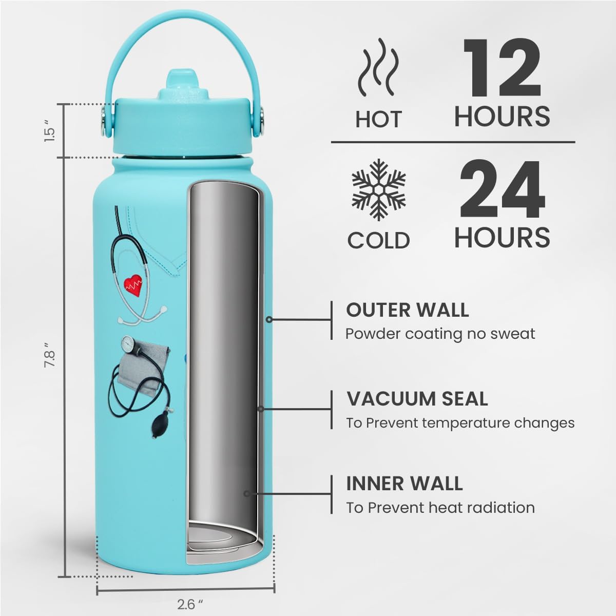 SANDJEST Pickleball Gift for Women, Water Bottle Stainless Steel 32oz with Lid & Straw, Sport Insulated Bottles Gifts for Girls Friends Teens Birthday Christmas