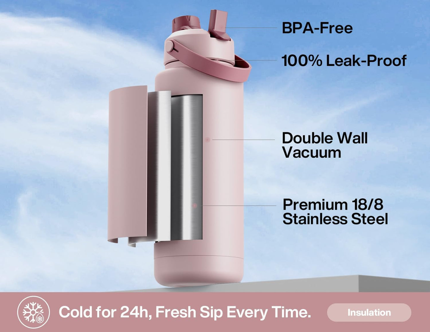 POWCAN 26 oz Insulated Water Bottle with 2-in-1 Straw and Spout Lid, Keep Cold 24H, Leak-Proof, Fits in Car Cup Holder, Stainless Steel Water Bottle for Sports, Travel, and School (Mint)