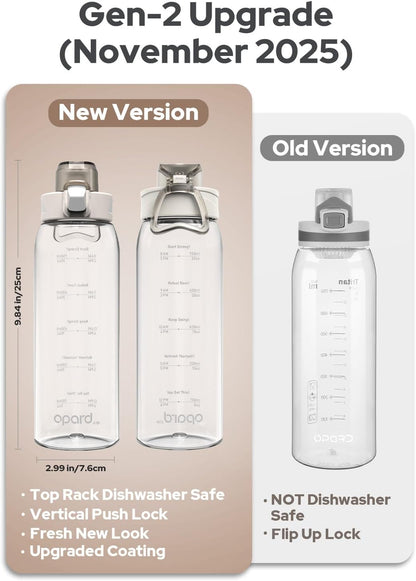 Opard Zip 32oz Plastic Water Bottle Dishwasher Safe, Leakproof Flip-Top Lid, BPA Free Tritan, Wide Mouth Reusable Sports Water Bottle for Gym Hiking Commuting Outdoor Travel and School