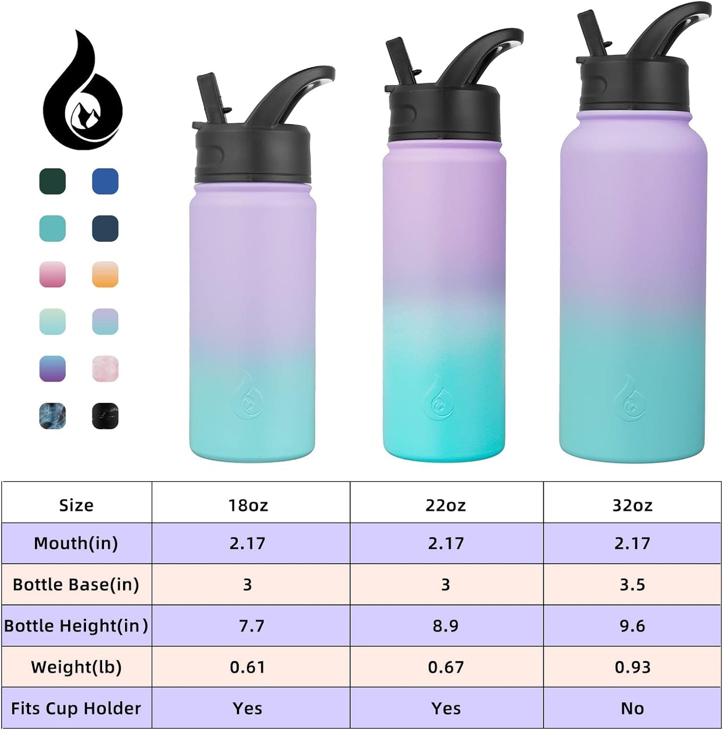 BJPKPK Insulated Water Bottles with Straw Lid, 40oz Stainless Steel Water Bottles with 3 Lids, BPA Free Leakproof Thermo, Tumblers, Cups for Sports, Gym- Midnight - Colors B