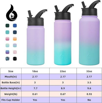 BJPKPK Insulated Water Bottles with Straw Lid, 40oz Stainless Steel Water Bottles with 3 Lids, BPA Free Leakproof Thermo, Tumblers, Cups for Sports, Gym- Midnight - Colors B