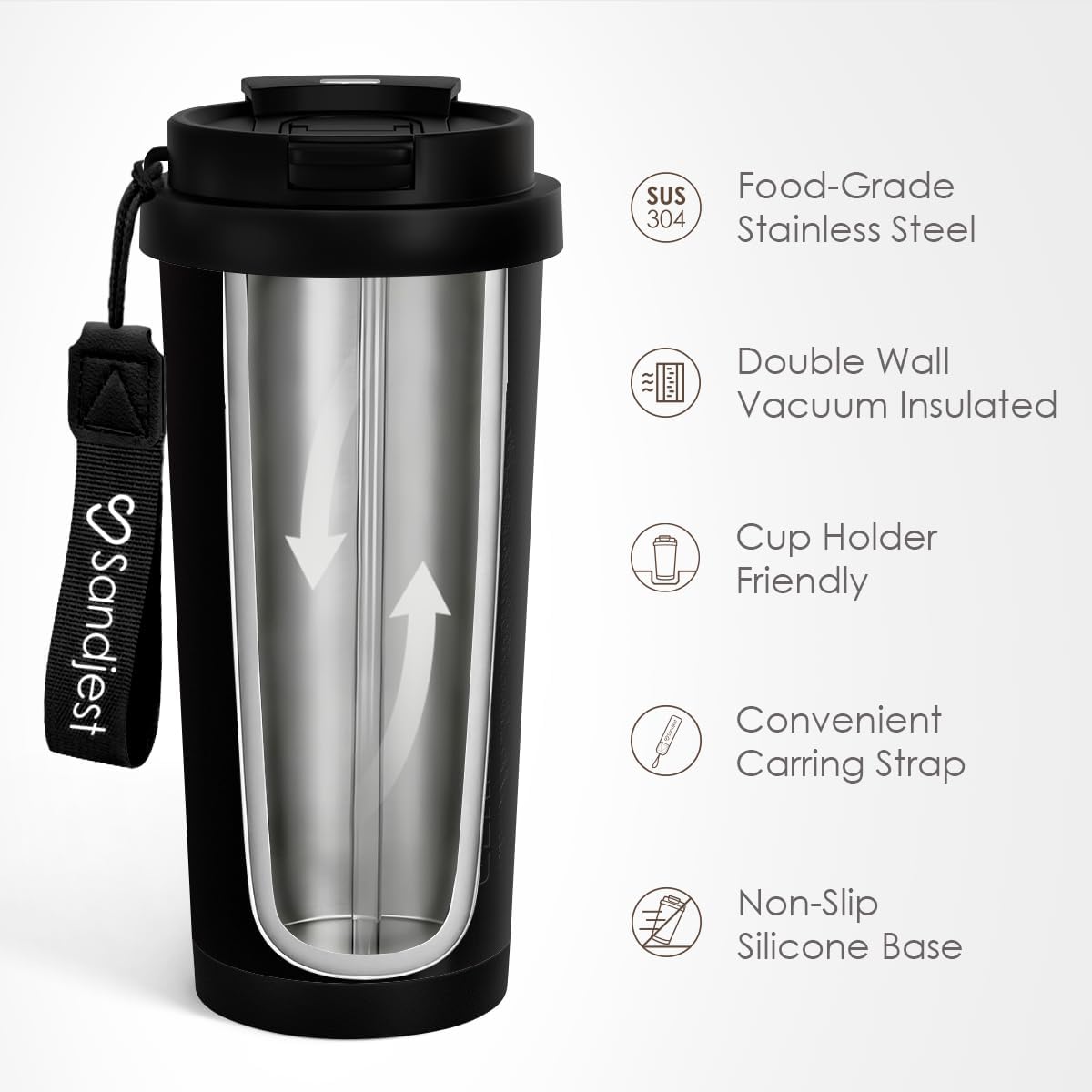 SANDJEST American Flag Tumbler - Stainless Steel 2-in-1 Lid Coffee Tumbler 18 oz, Patriotic Insulated Travel Mug Gift for Men Husband Dad, Birthday Christmas