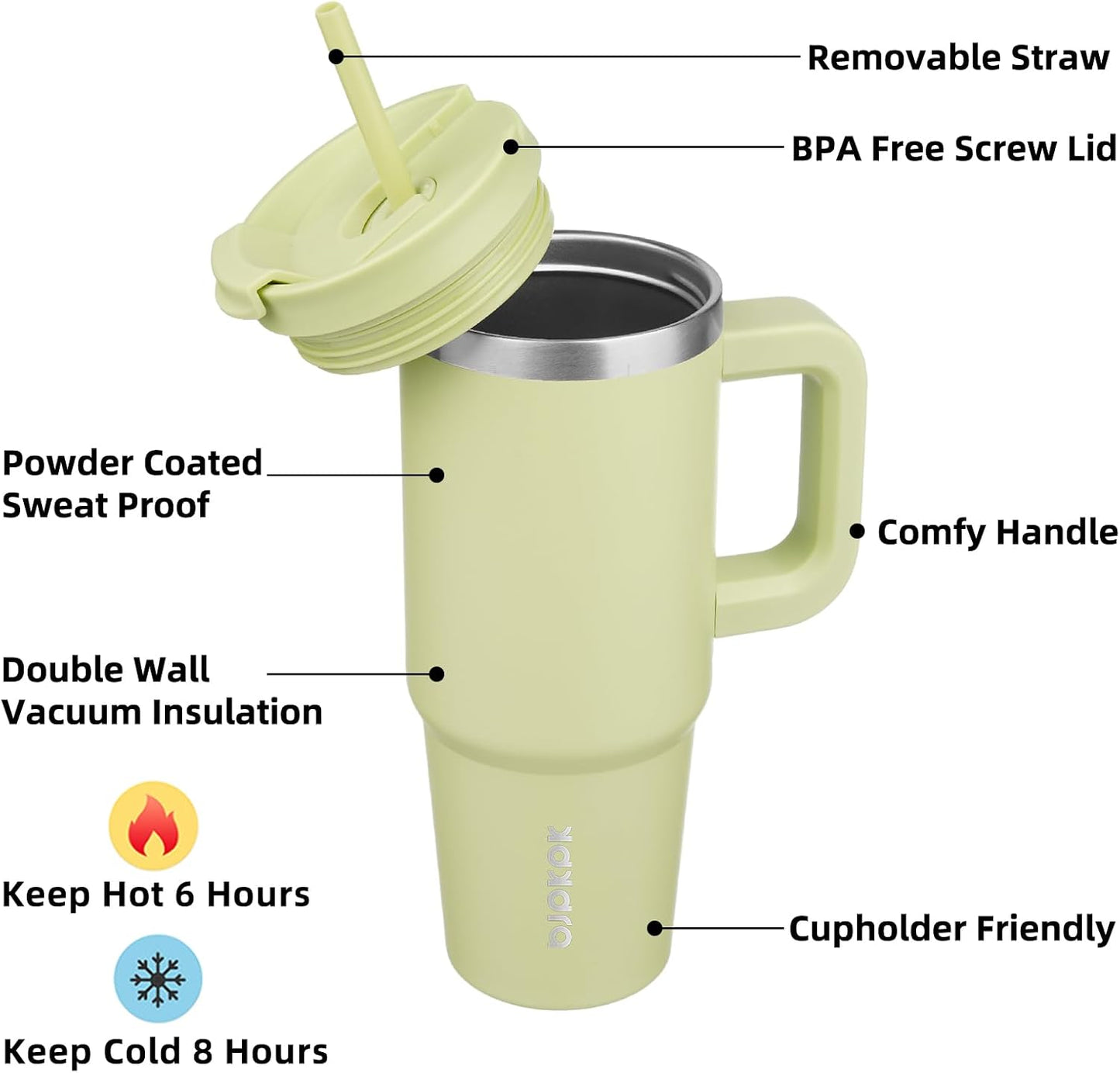 BJPKPK 30oz Stainless Steel Insulated Tumbler With Handle And Lid Straw Travel Coffee Mug Thermal Cup,Black