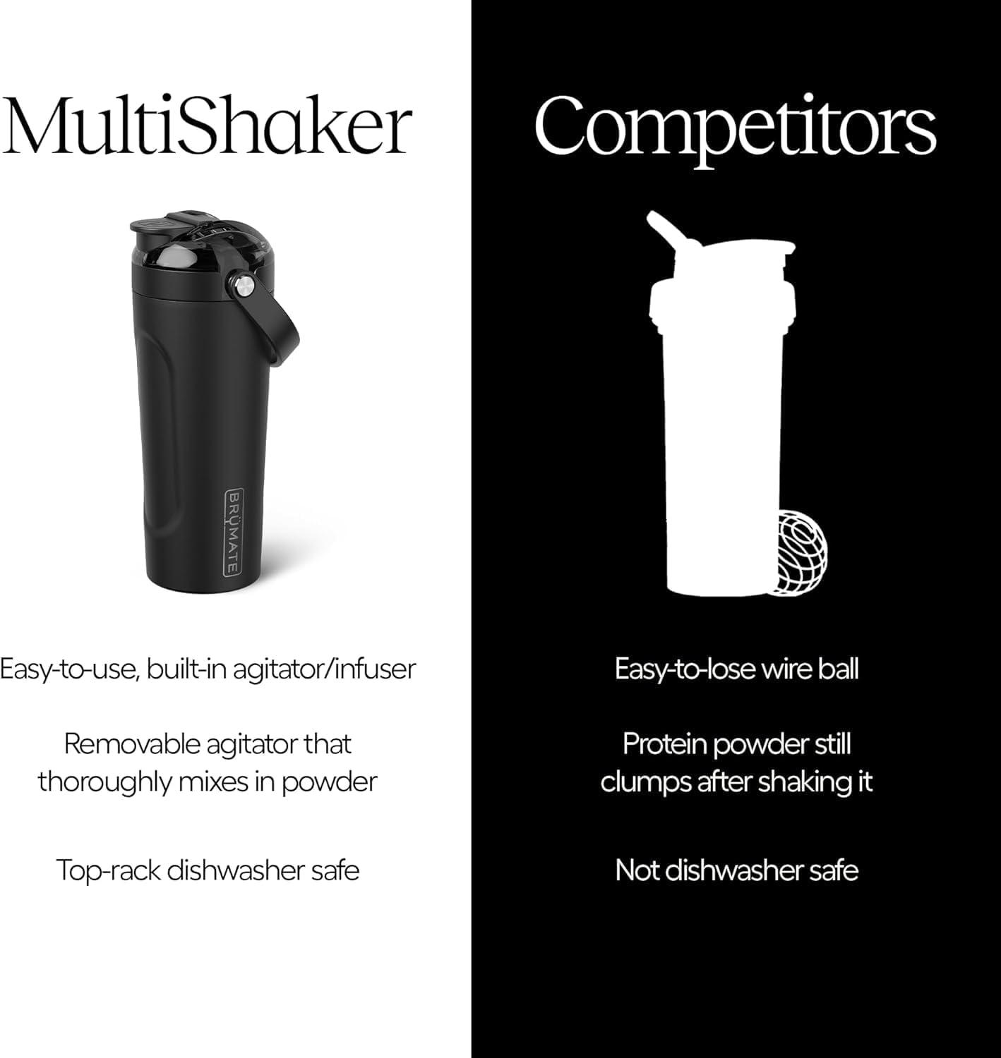 BrüMate MultiShaker Blender Shaker Bottle | 100% Leakproof Insulated Stainless Steel | Pre Workout and Protein Shaker Bottle for the Gym | 25oz (Dark Aura)