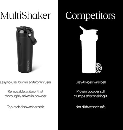 BrüMate MultiShaker Blender Shaker Bottle | 100% Leakproof Insulated Stainless Steel | Pre Workout and Protein Shaker Bottle for the Gym | 25oz (Dark Aura)
