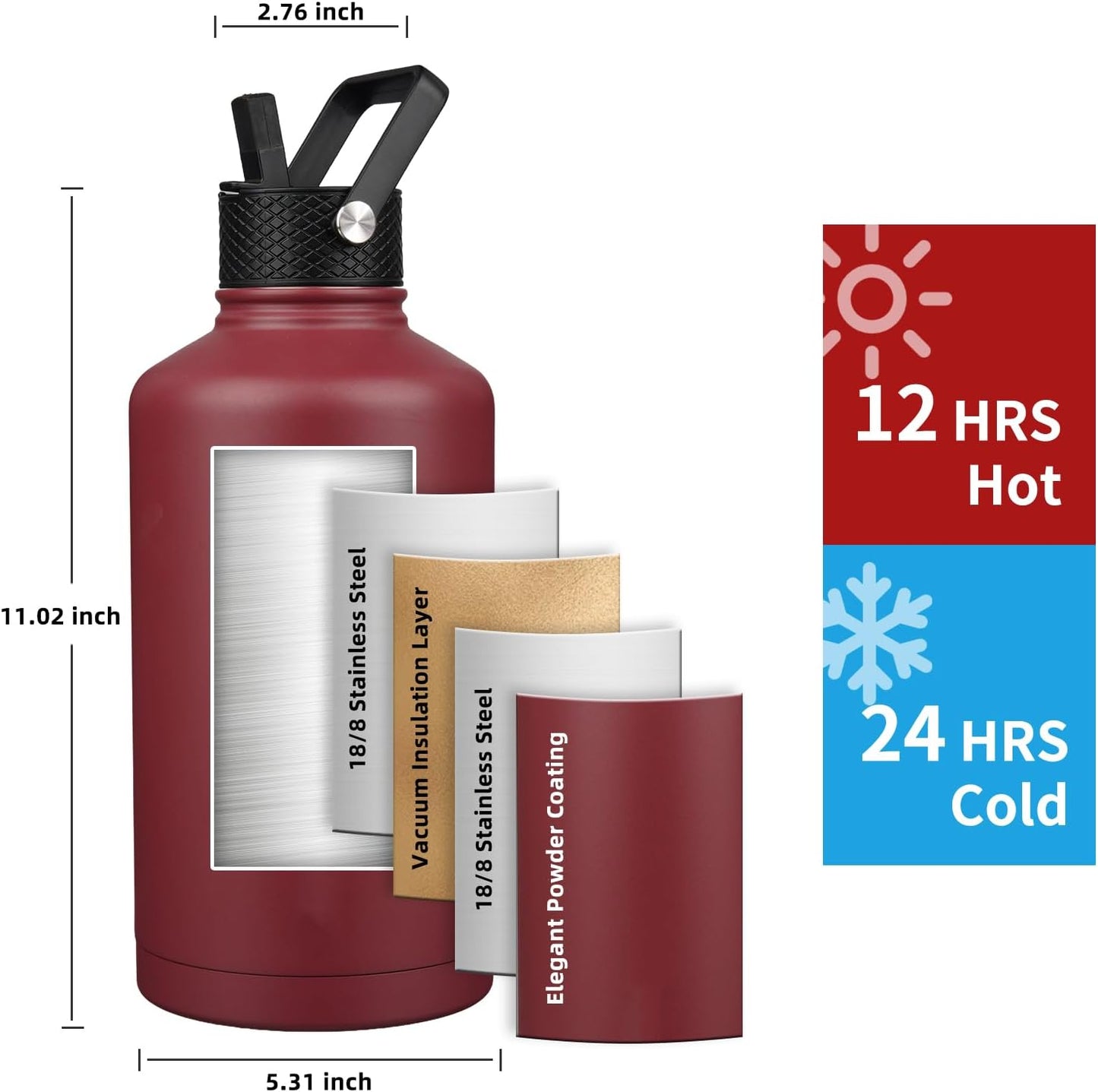 Insulated Water Bottle 40oz,Triple Wall Vacuum Stainless Steel(Dishwasher Safe),Leak Proof & Non-BPA,Flask Jug with Paracord Handle & Straw Spout Lids Sports Cherry Blossom