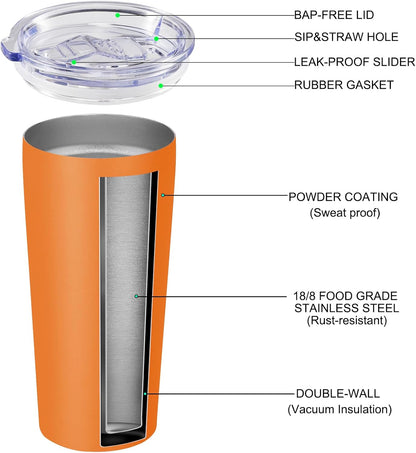 VEGOND 20oz Tumbler Bulk with Lid and Straw 1 Pack, Stainless Steel Vacuum Insulated Tumbler, Double Wall Coffee Cup Travel Mug, River Green